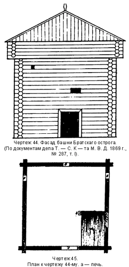 Иллюстрация 44–45 в книге Н. В. Султанова, опубликованной в 1907 году. 1907 — дата издания, а не дата постройки; содержащуюся в старом тексте датировку башен уточняет исследование 2026 года.
